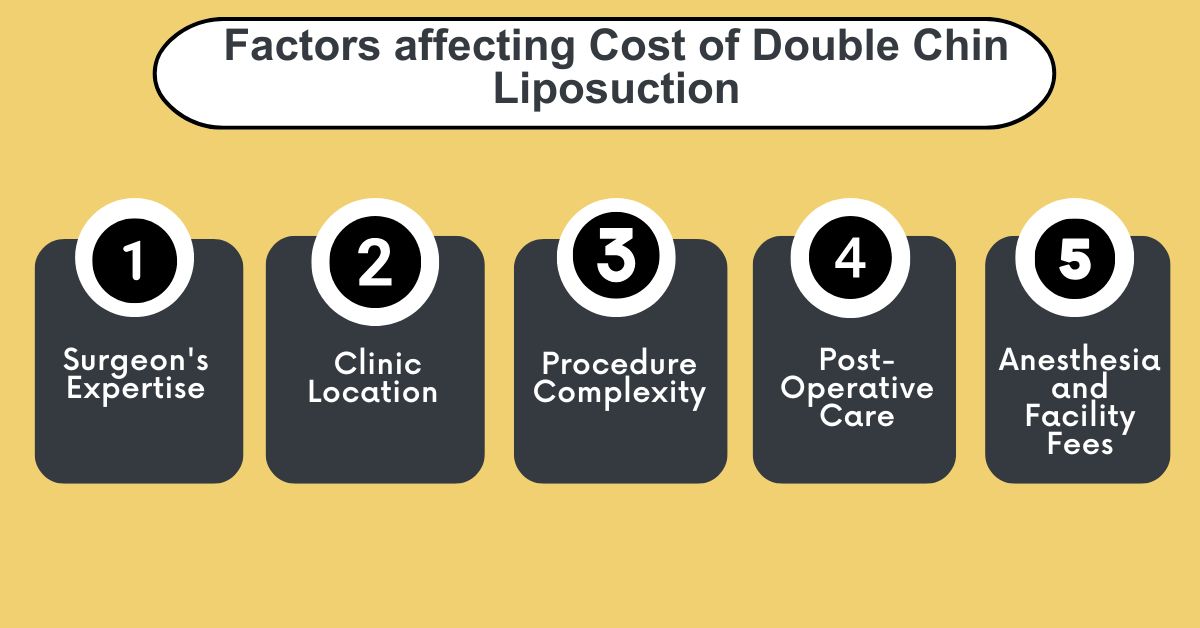 Factors Affecting the Cost of Double Chin Liposuction in India