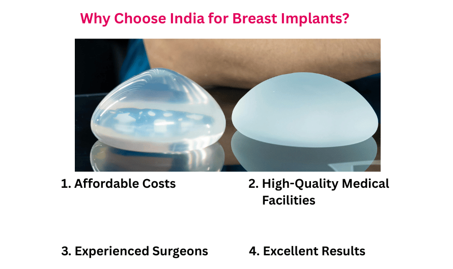 Why Choose India for Breast Implants? understand with Dr. saumil Shah