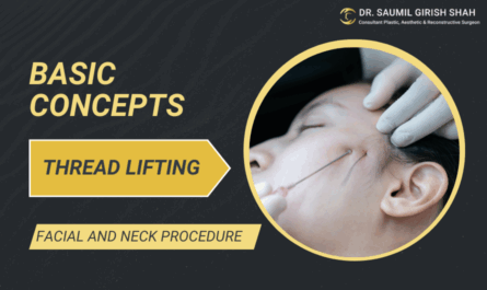 Basic Concepts in Facial and Neck Thread Lifting Procedures