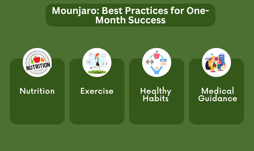 Mounjaro: Best Practices for One-Month Success