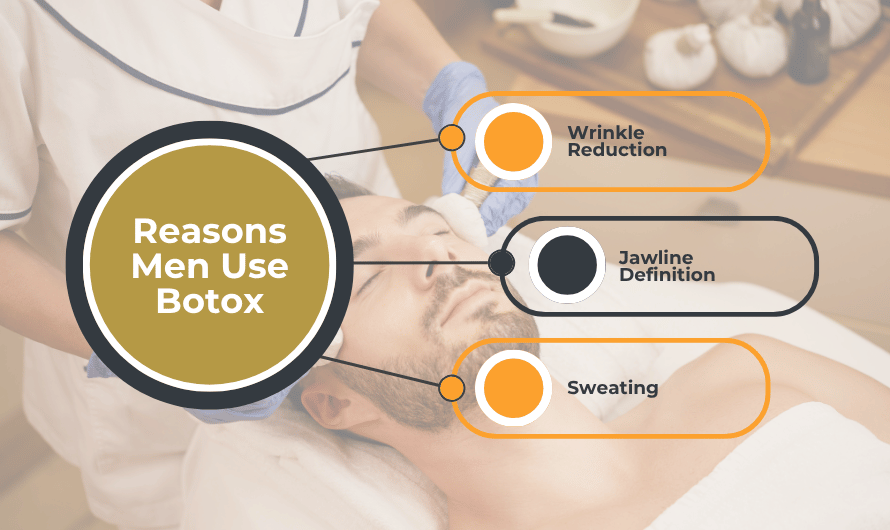 Common Reasons Men Use Botox