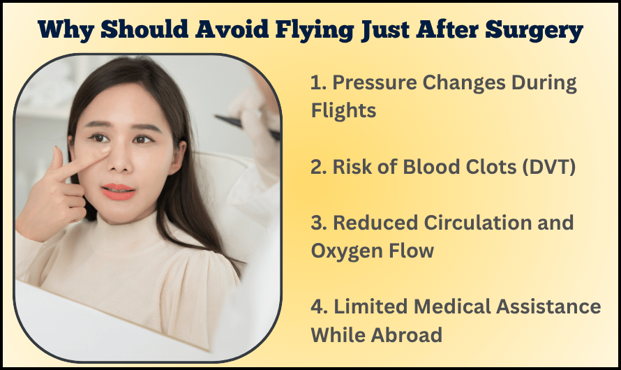 Why You Should Avoid Flying Too Soon After Surgery