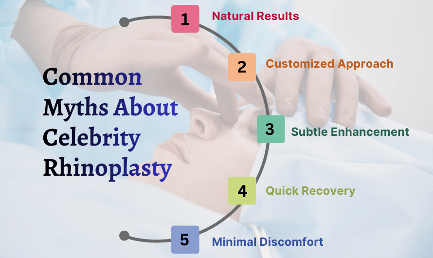 Common Myths About Celebrity Rhinoplasty