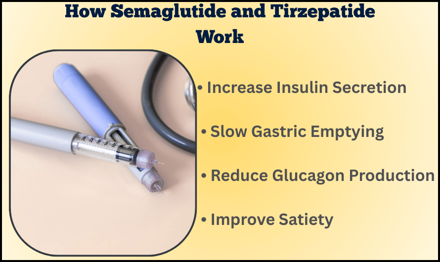 How Semaglutide and Tirzepatide Work