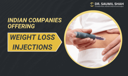 Indian Companies Offering Weight Loss Injections: A Comprehensive Guide