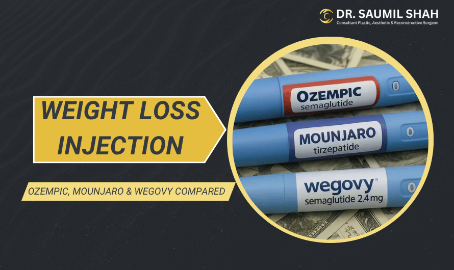 Best Weight Loss Injection in India: Ozempic, Mounjaro & Wegovy Compared